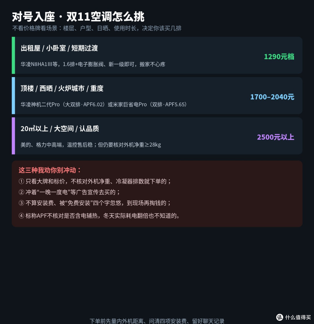 双11空调三国吵翻：外机一称，减配全现形