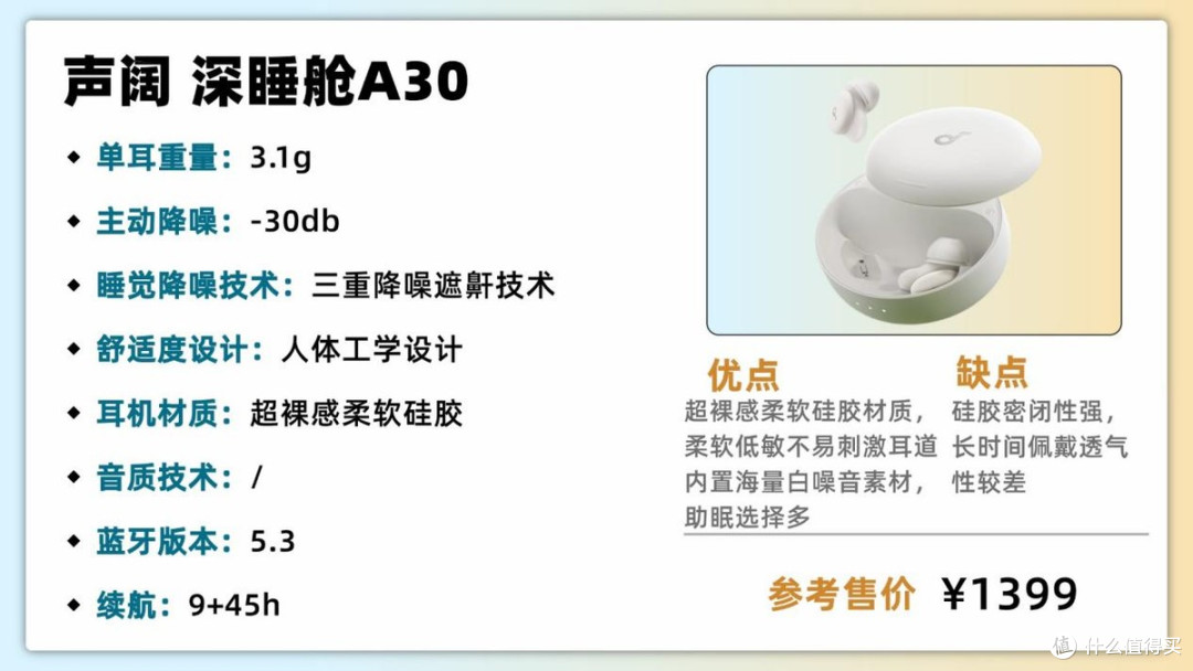 睡眠耳机哪个牌子更好用?南卡DeepSleep与声阔深睡舱A30实测对比