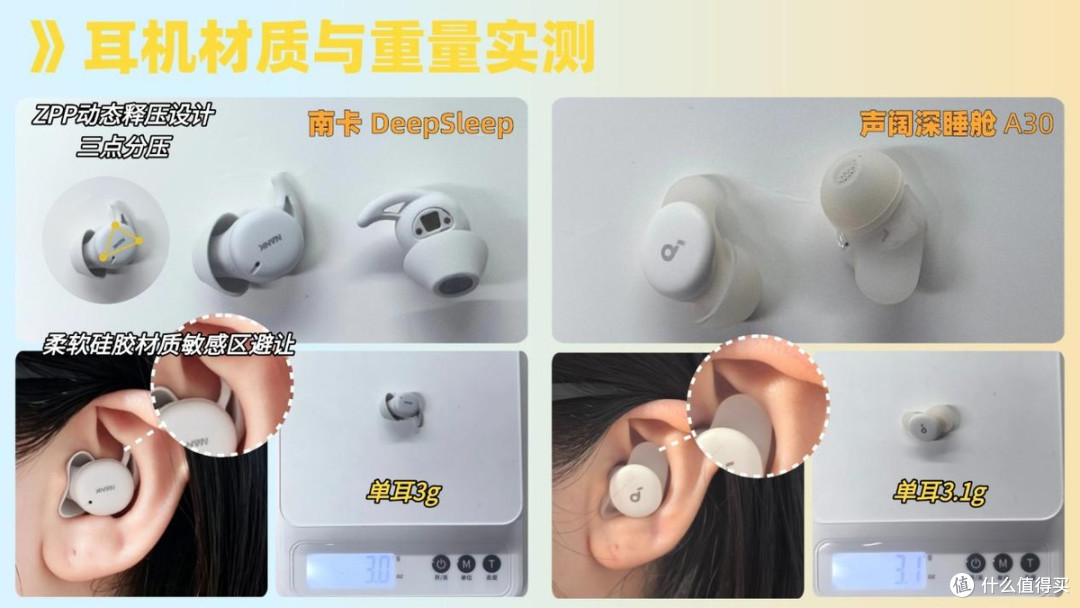 睡眠耳机哪个牌子更好用?南卡DeepSleep与声阔深睡舱A30实测对比