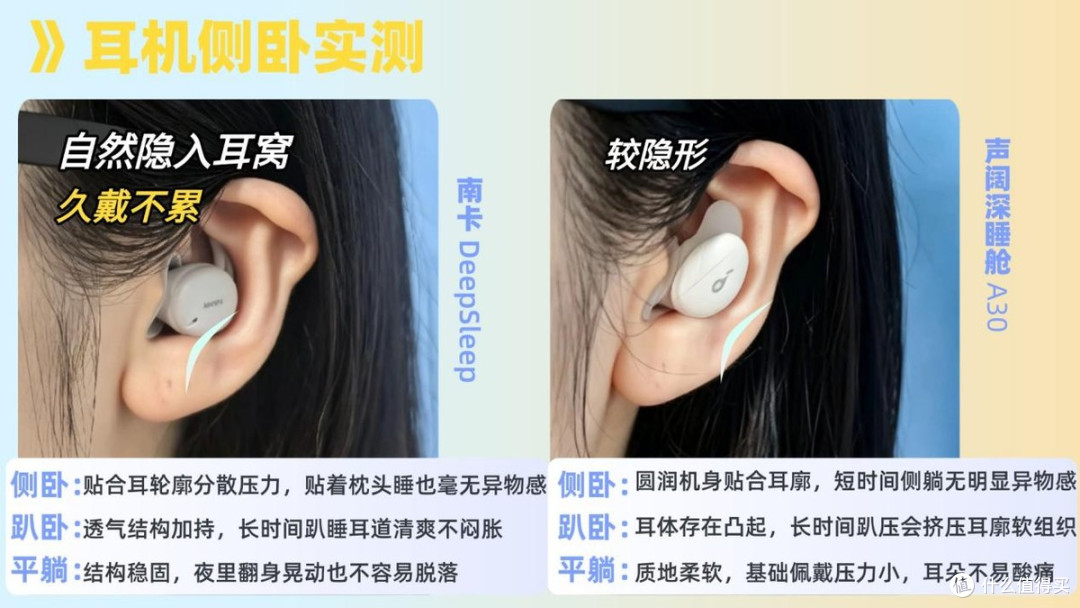 睡眠耳机哪个牌子更好用?南卡DeepSleep与声阔深睡舱A30实测对比