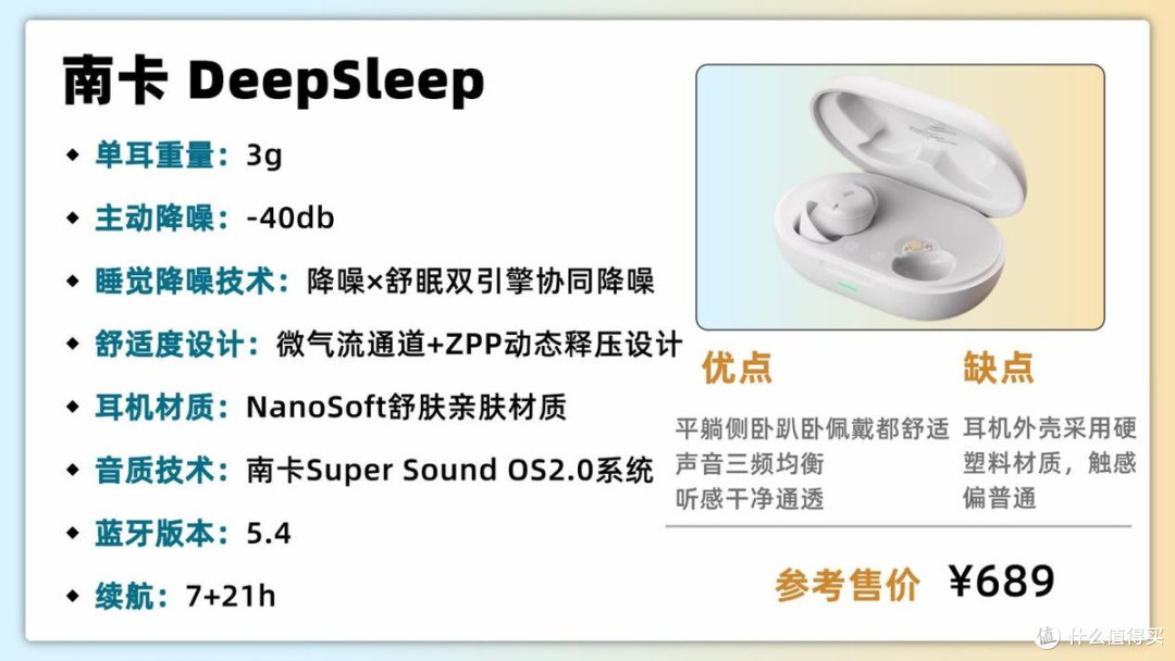睡眠耳机哪个牌子更好用?南卡DeepSleep与声阔深睡舱A30实测对比