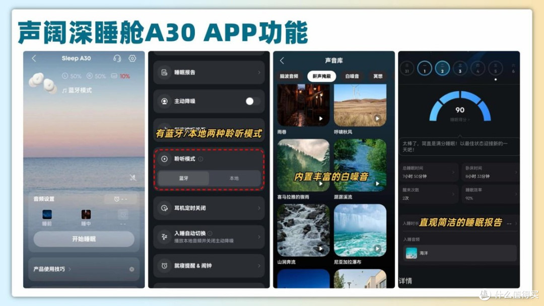睡眠耳机哪个牌子更好用?南卡DeepSleep与声阔深睡舱A30实测对比