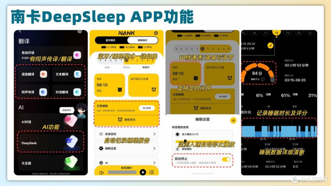 睡眠耳机哪个牌子更好用?南卡DeepSleep与声阔深睡舱A30实测对比