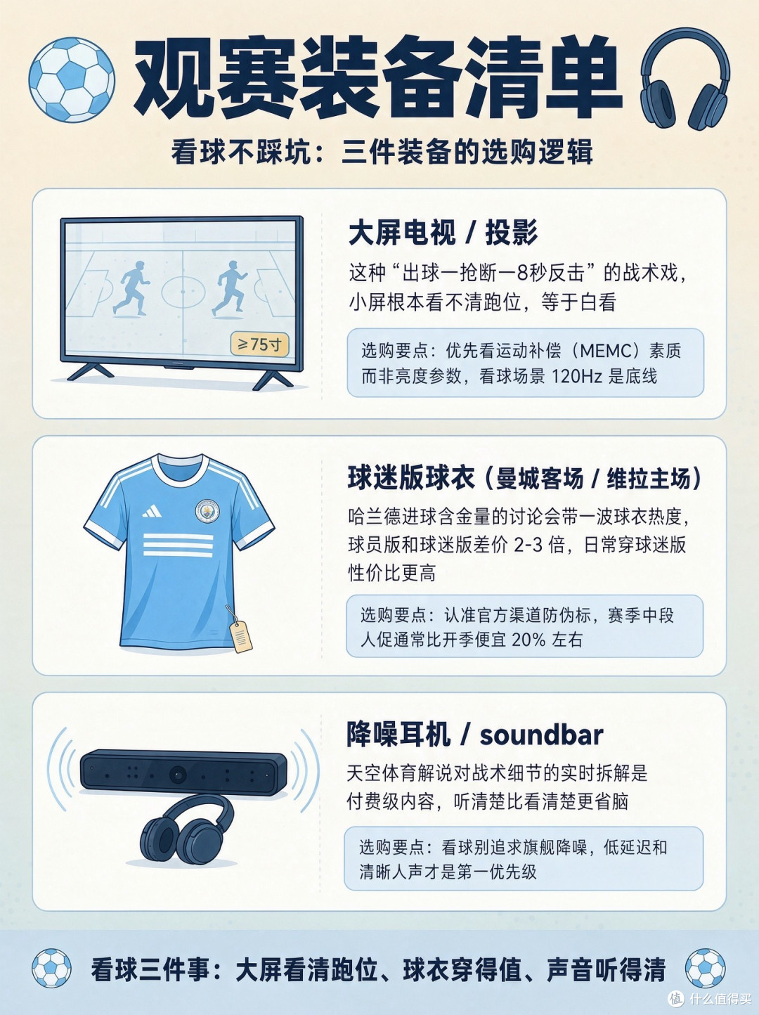 哈兰德又进球了，曼城还是输了——21 分的榜首藏着一个老问题
