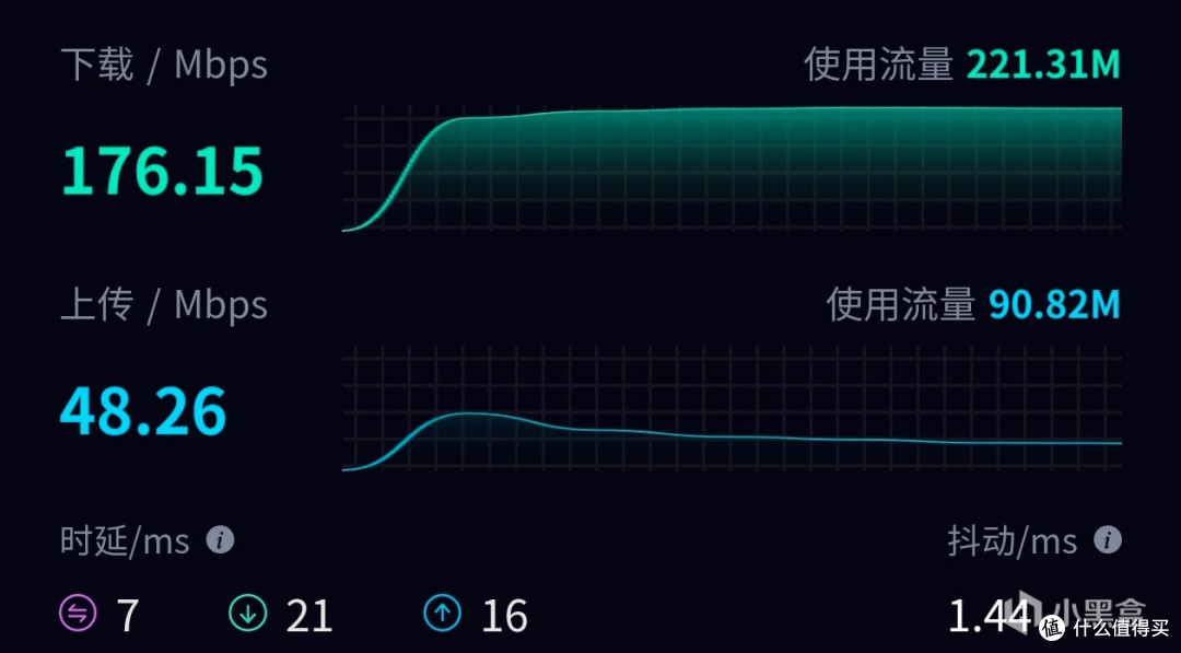你需要NAS吗?从宿舍到出租屋,拥有三台NAS的牢玩家给你交焚诀!
