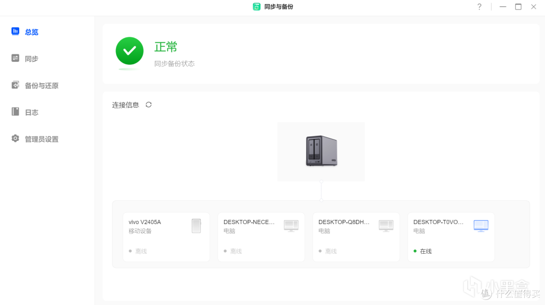 你需要NAS吗?从宿舍到出租屋,拥有三台NAS的牢玩家给你交焚诀!