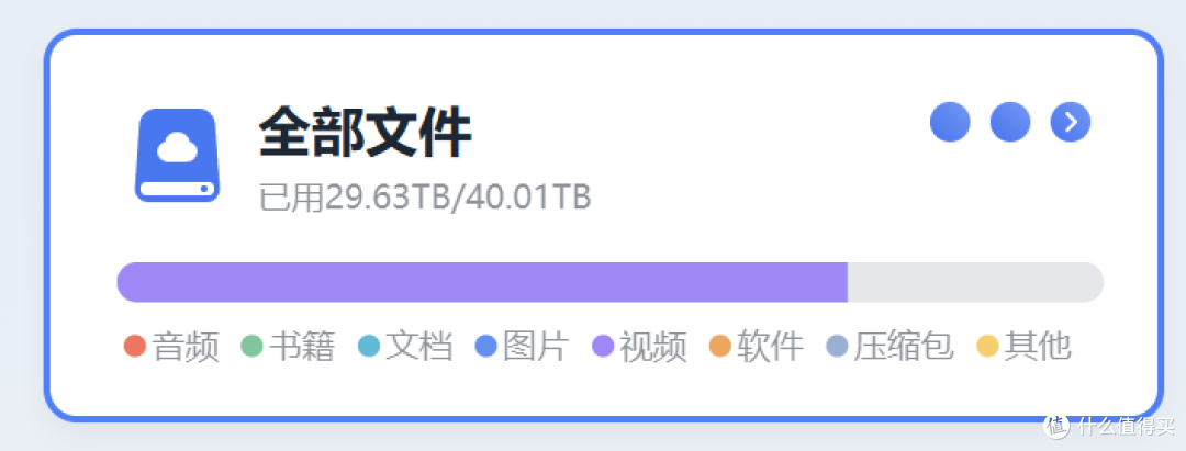 你需要NAS吗?从宿舍到出租屋,拥有三台NAS的牢玩家给你交焚诀!