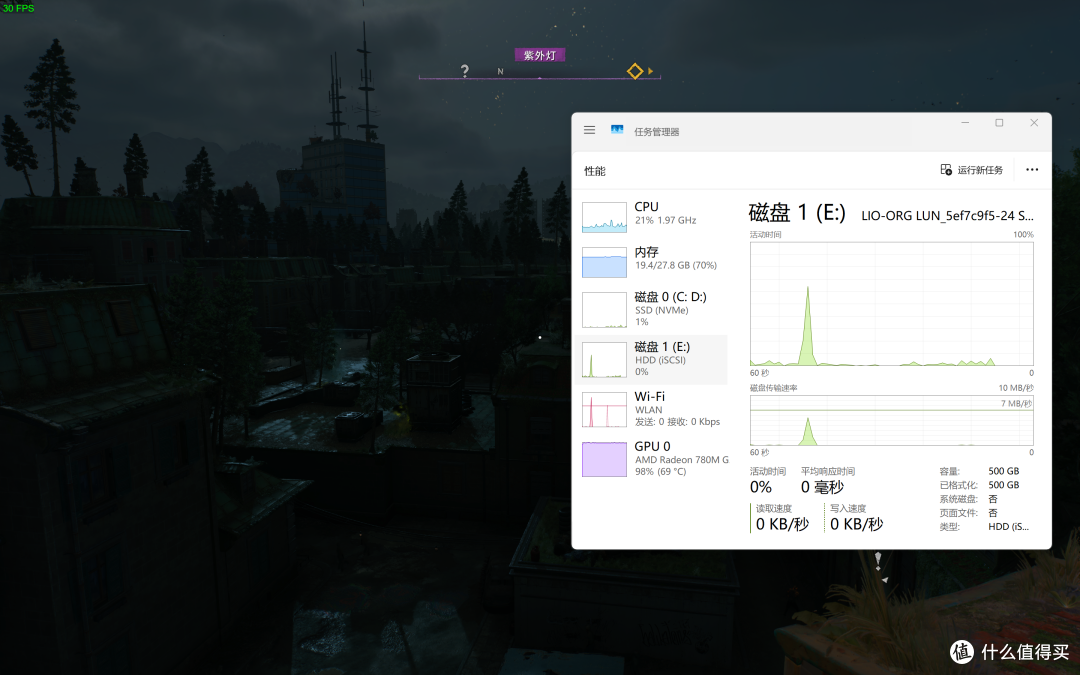你需要NAS吗?从宿舍到出租屋,拥有三台NAS的牢玩家给你交焚诀!