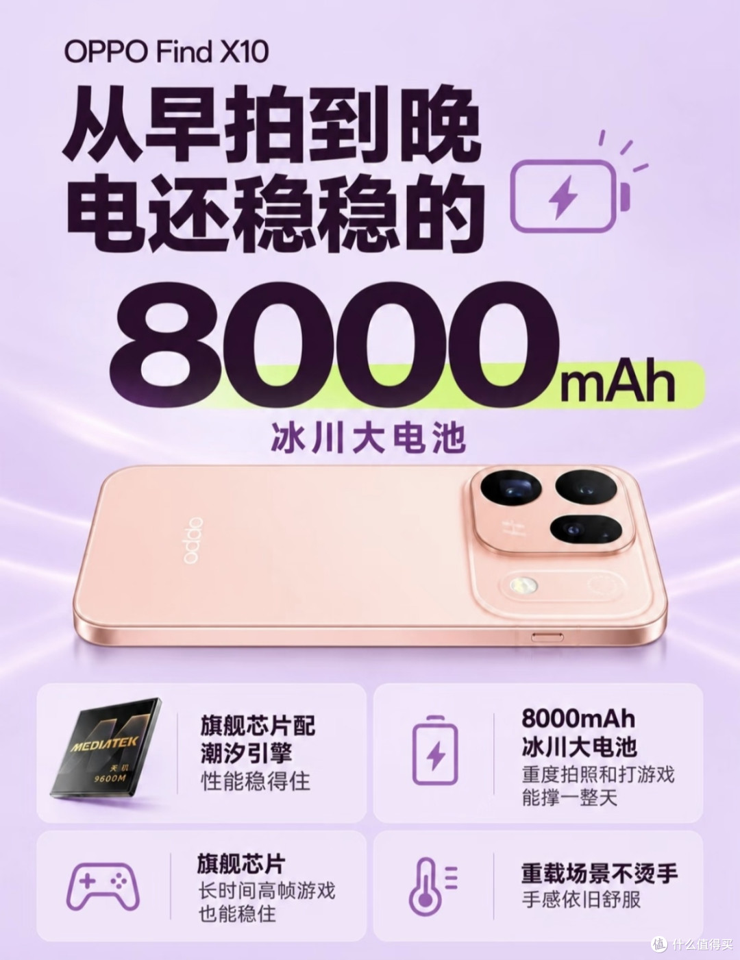  哈苏+8000mAh，OPPO这台新机有点狠