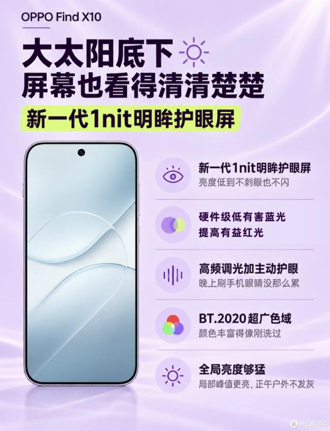  哈苏+8000mAh，OPPO这台新机有点狠