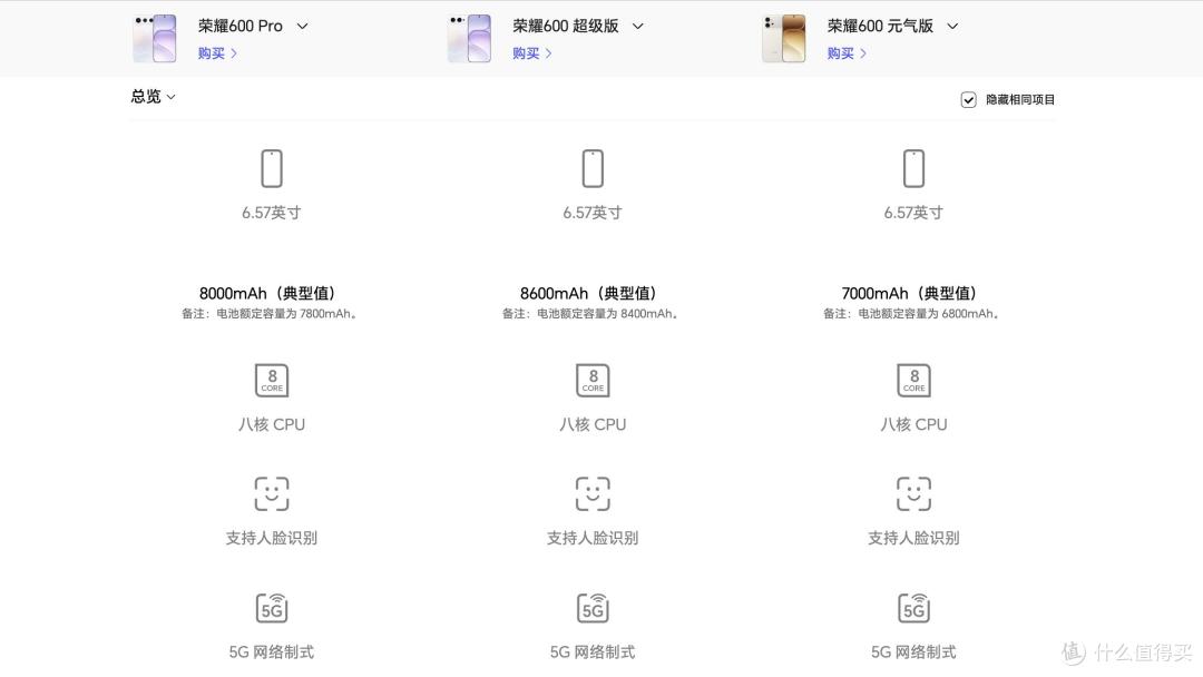 荣耀700系列曝光:6.57英寸+9000mAh+小背屏,曝11月份发布