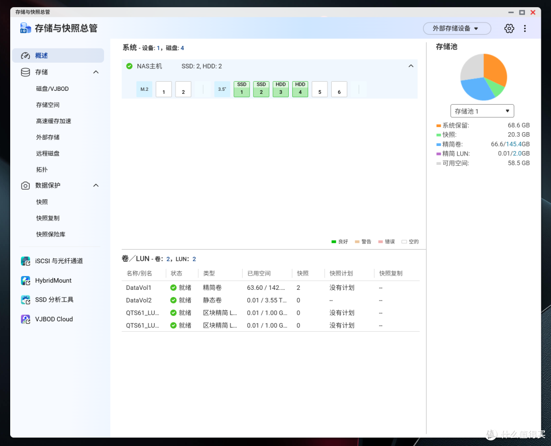 威联通憋了个大的!新系统QTS 6.1到底怎么样,我替你先升了