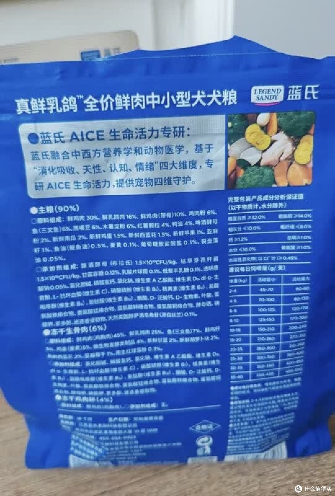 三款狗粮成分深度解析与选购指南