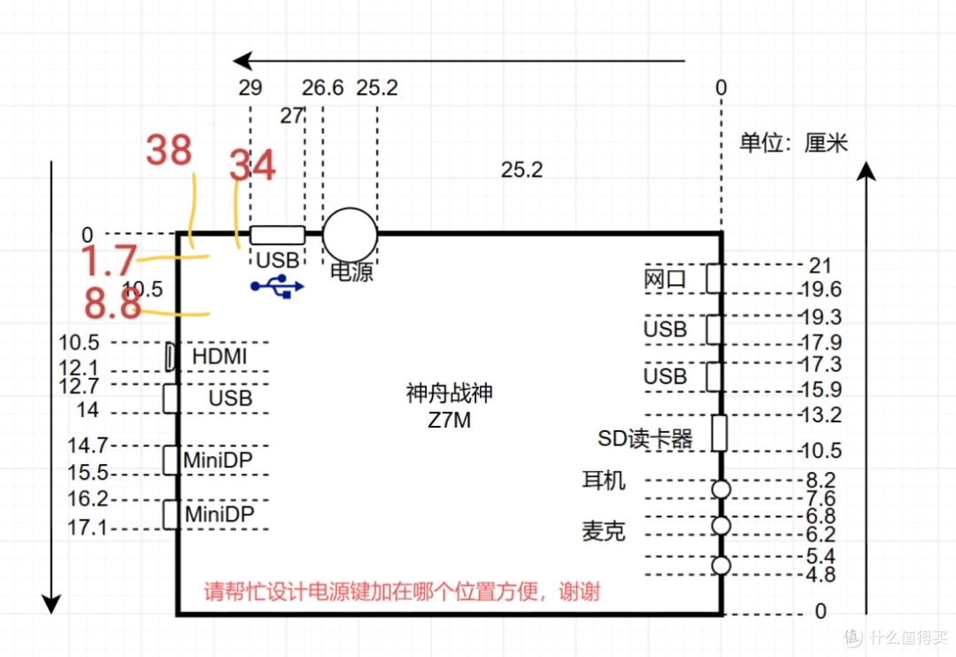 拒绝吃灰!神舟战神Z7M爆改迷你主机,附独家开孔图纸