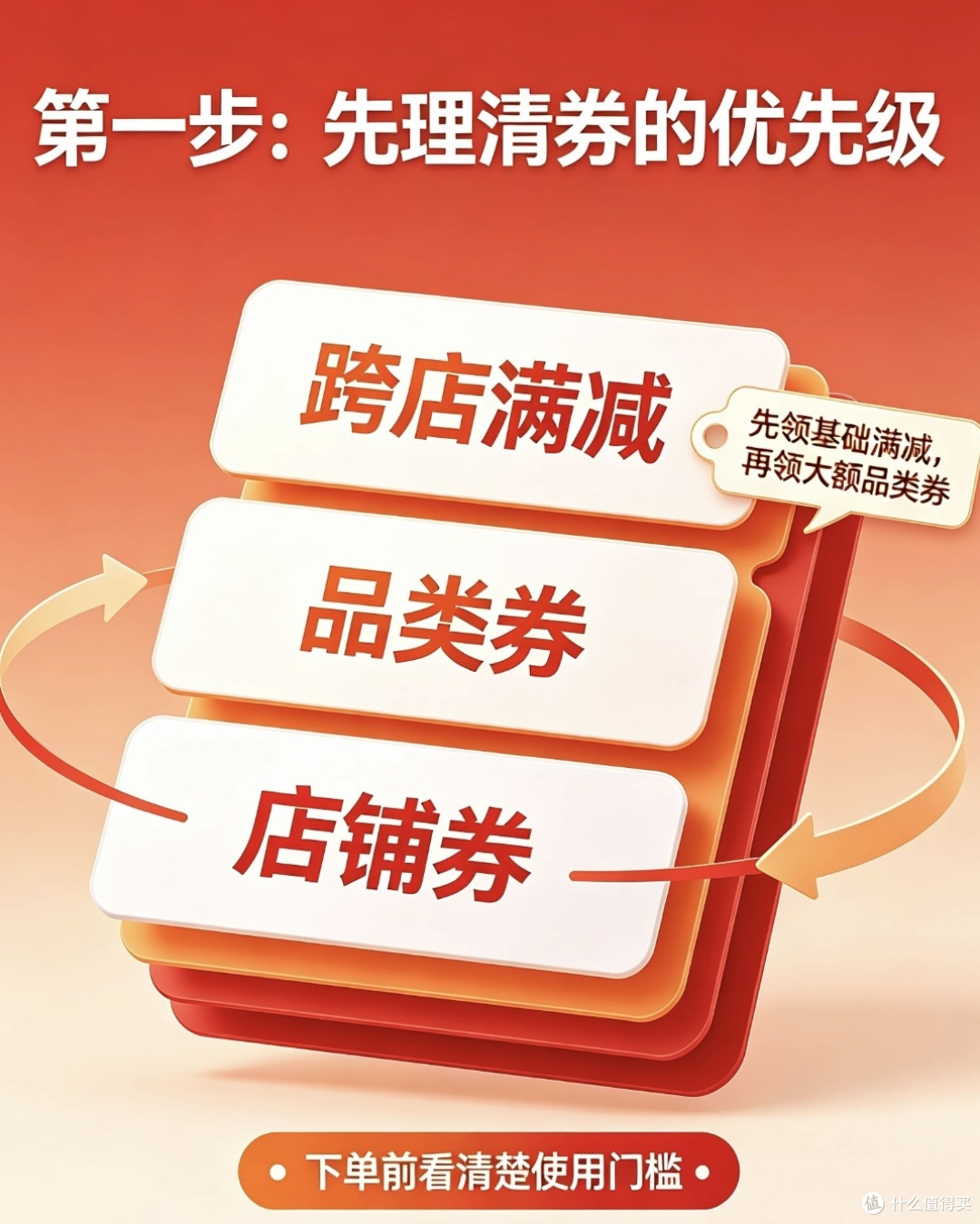 双11省钱实操手册|领券、凑单、价保一步到位,少花冤枉钱