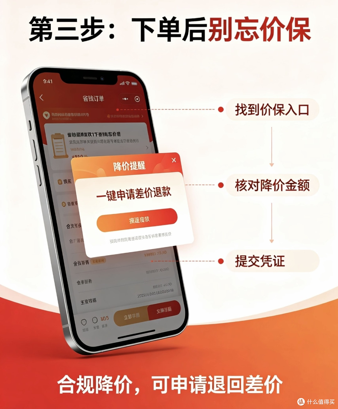 双11省钱实操手册|领券、凑单、价保一步到位,少花冤枉钱