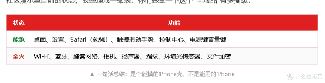 小米8刷入iOS 16.5伪装iPhone X：真机能启动，日用还早