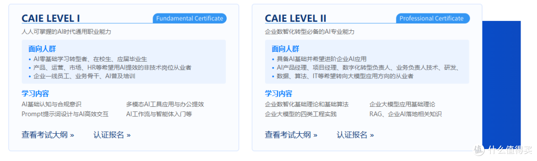 搞懂 AI 证书四大类别，分清它们考什么、能用来干什么