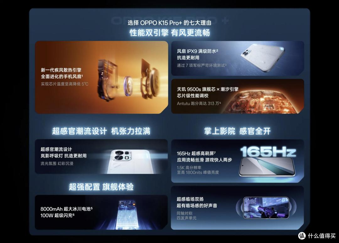 OPPO K15 Pro+国补后2634，8000mAh+天玑9500s+散热风扇，冲不冲