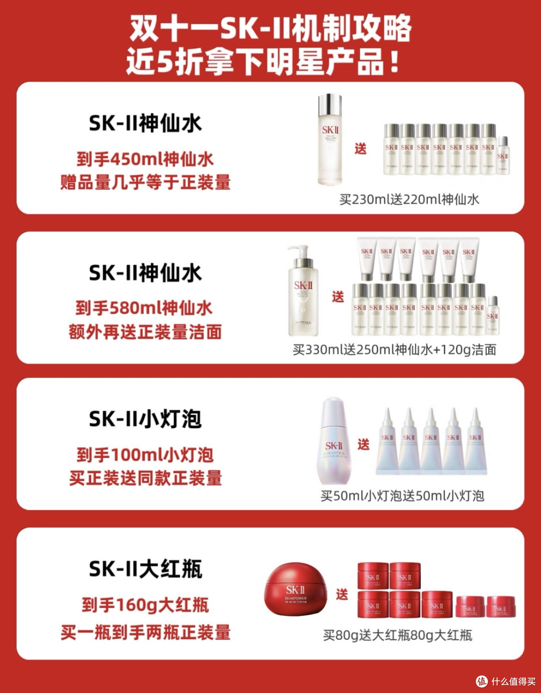 双11跨店满减最大化凑单策略