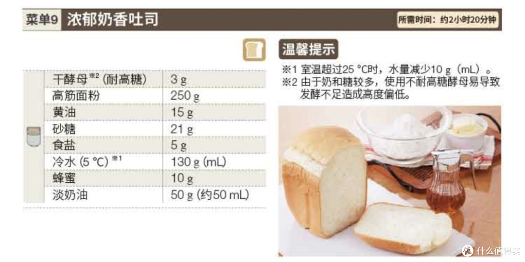 面包也只适合喜欢吃面包的人吧。