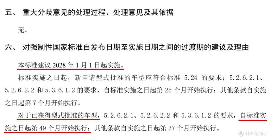 智驾小蓝灯被禁止安装？现在终于正式进国标了！