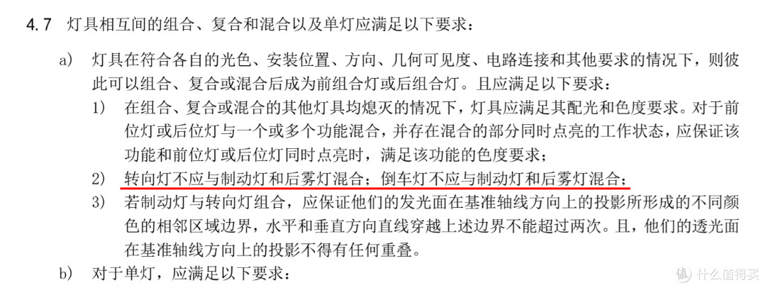 智驾小蓝灯被禁止安装？现在终于正式进国标了！