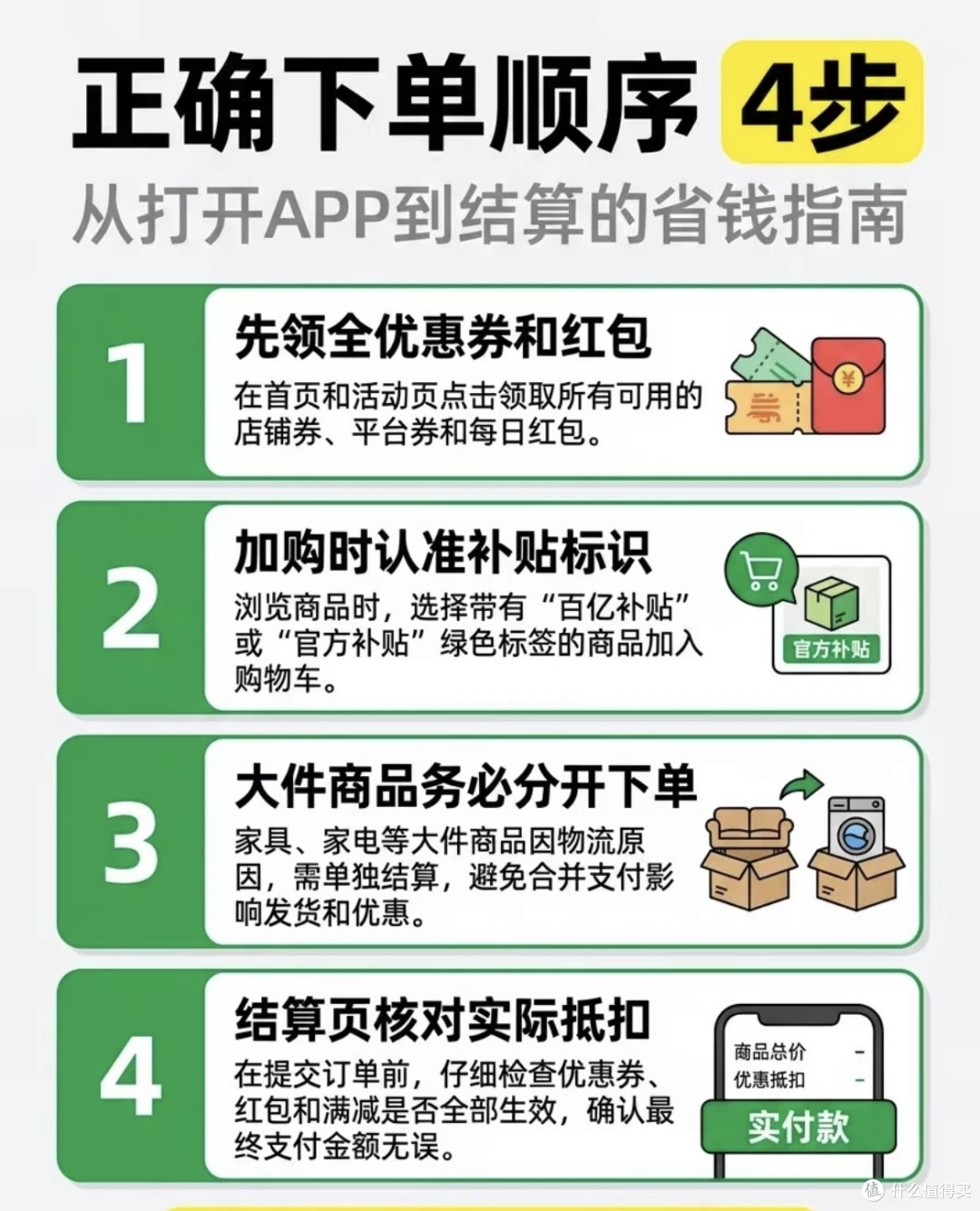双11家电数码避坑指南