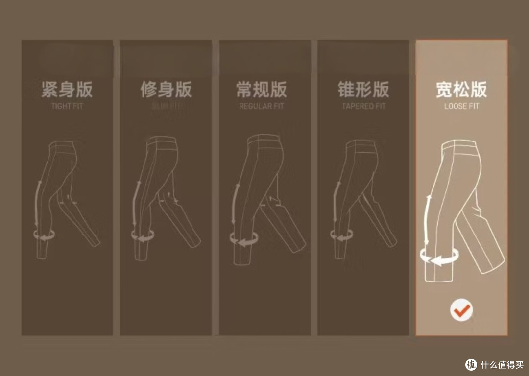 软壳裤选购天梯，双11户外通勤裤选购攻略，100元和1000元有什么区别？看完这篇你就明白了