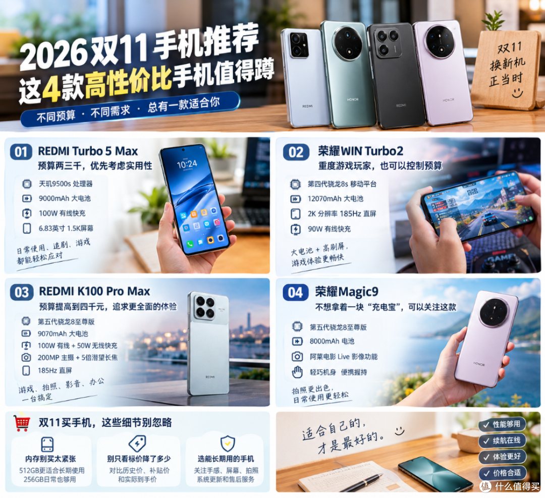 2026双11手机推荐：这4款高性价比手机值得蹲