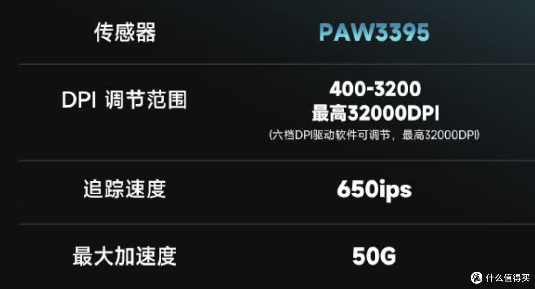 319元,双8K+屏显接收器+换电仓,三四百这配置算小毕业了