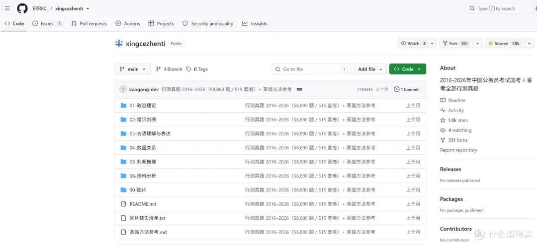6万道公考真题打造私人题库:NAS部署Obsidian全流程解析