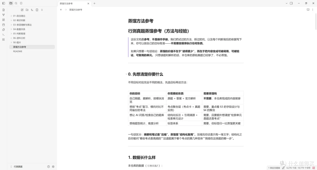 6万道公考真题打造私人题库:NAS部署Obsidian全流程解析