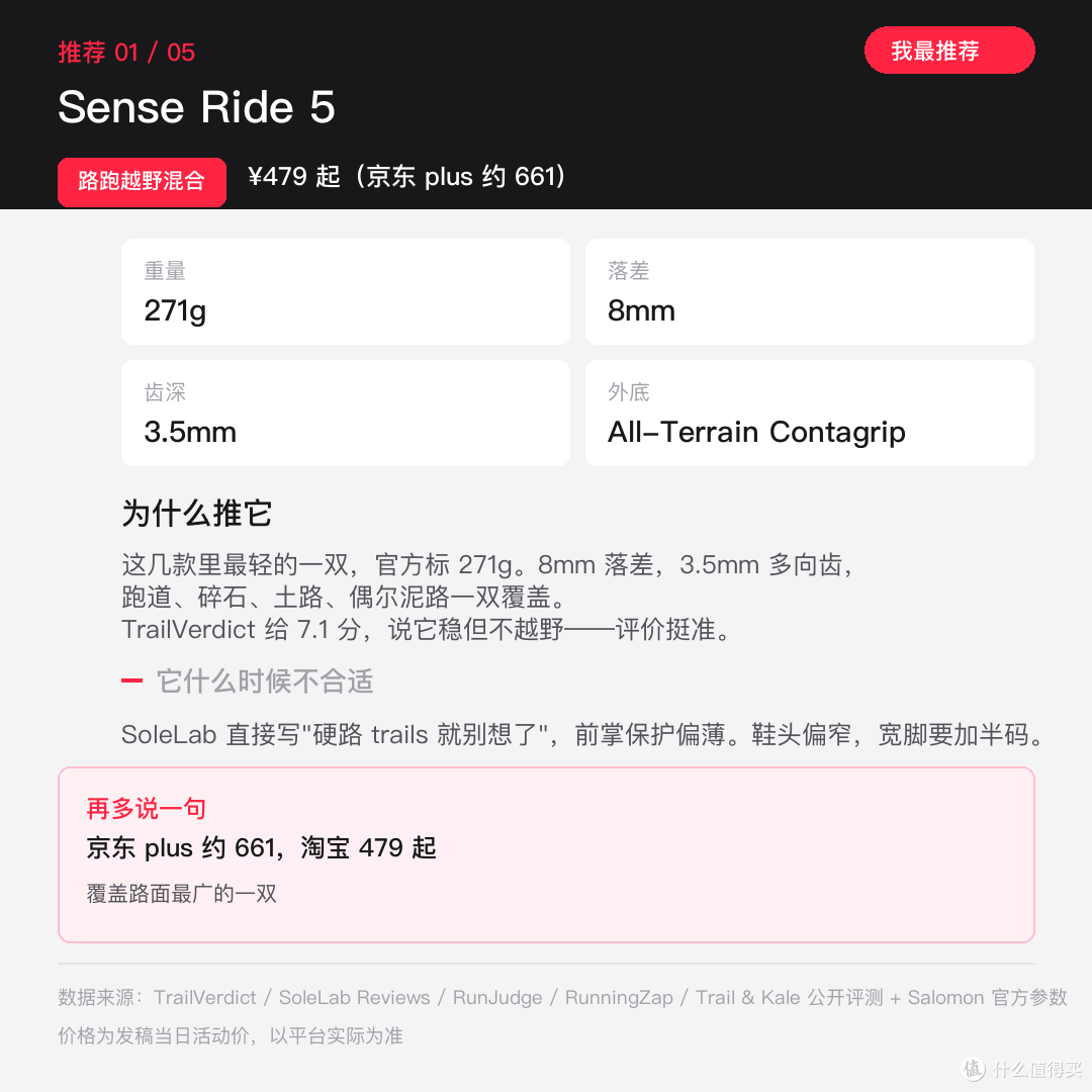 萨洛蒙别跟风乱买，看完这篇才知道哪款适合你