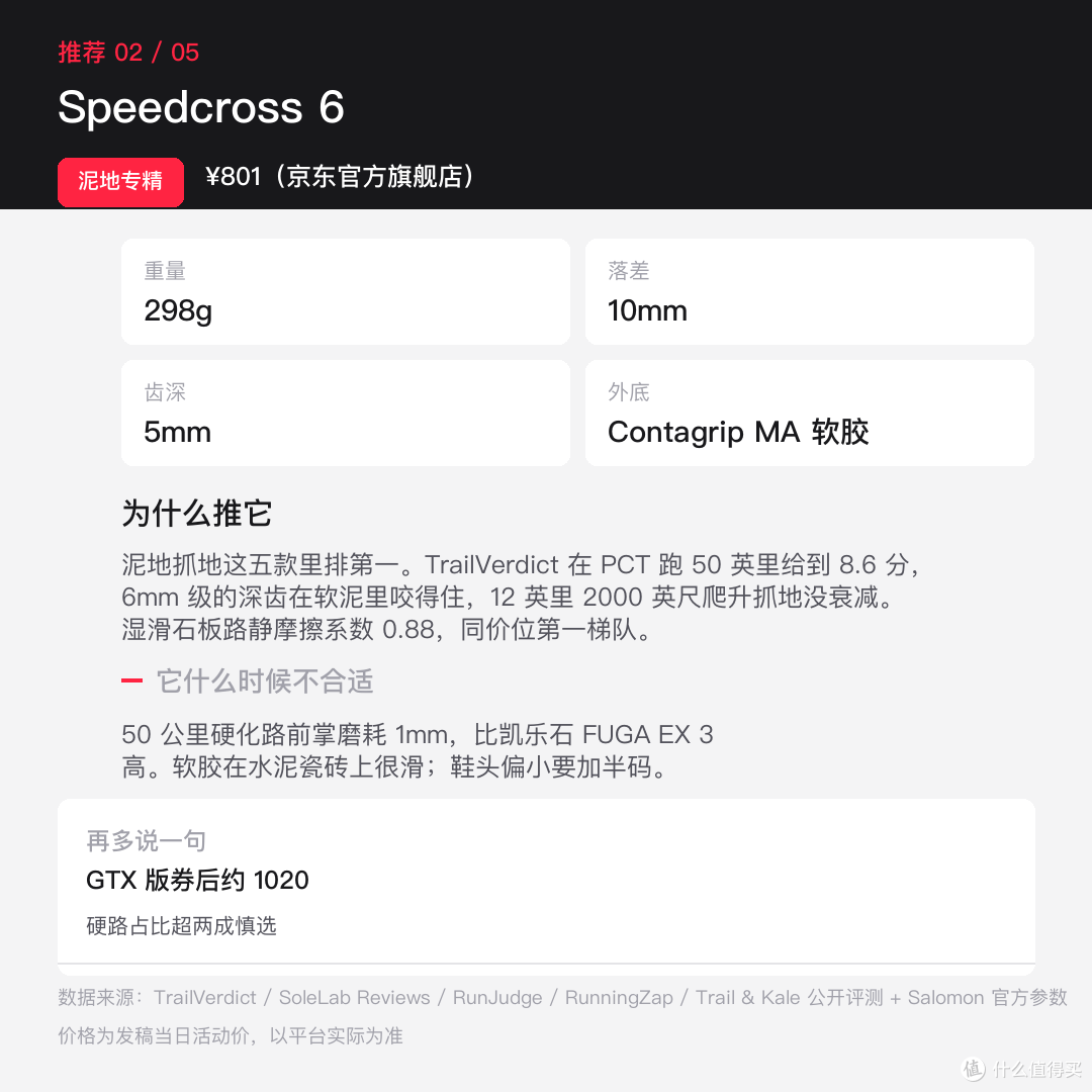 萨洛蒙别跟风乱买，看完这篇才知道哪款适合你