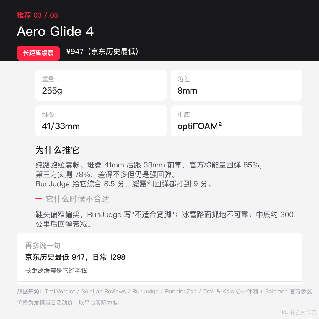 萨洛蒙别跟风乱买，看完这篇才知道哪款适合你
