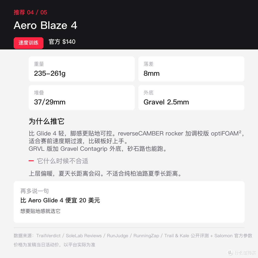 萨洛蒙别跟风乱买，看完这篇才知道哪款适合你