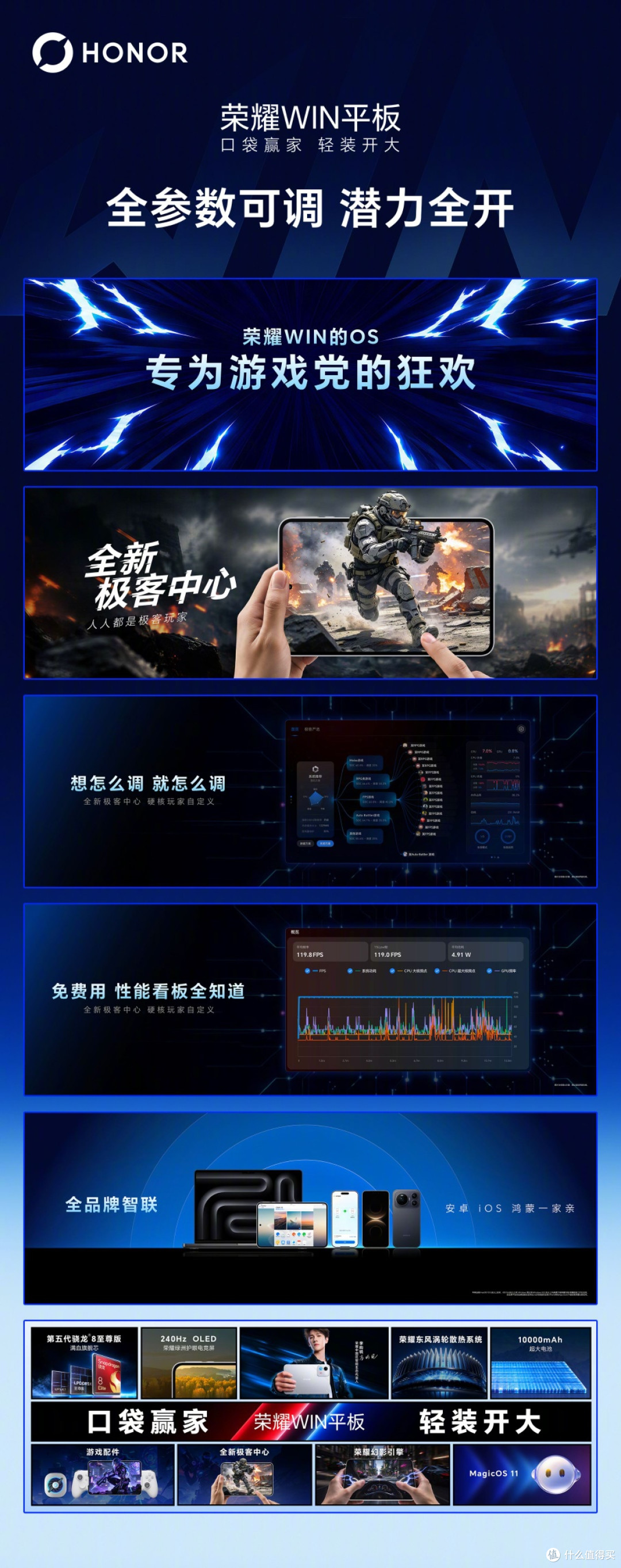 荣耀WIN平板正式发布，到手价 3699元起