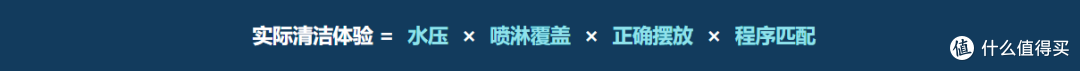 洗个碗而已，它还搞起了“天体运动”