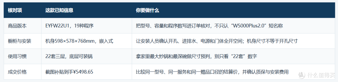 洗个碗而已，它还搞起了“天体运动”