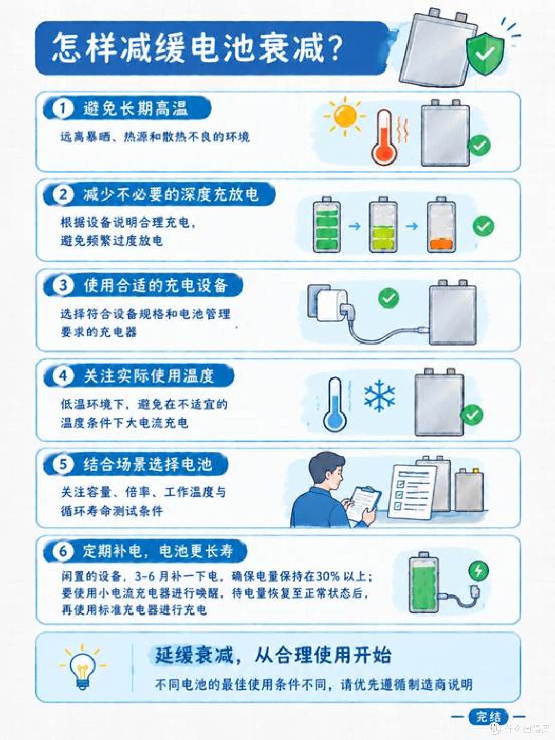 耳机/手表/眼镜续航缩水？弄懂这些，电池多用两年！