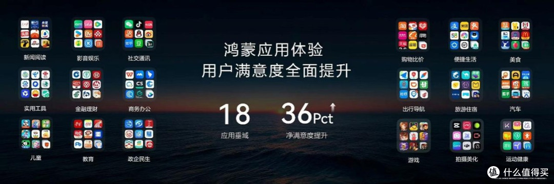 总台主办的鸿蒙星光盛典，藏着近亿万用户 “用出来”的底气