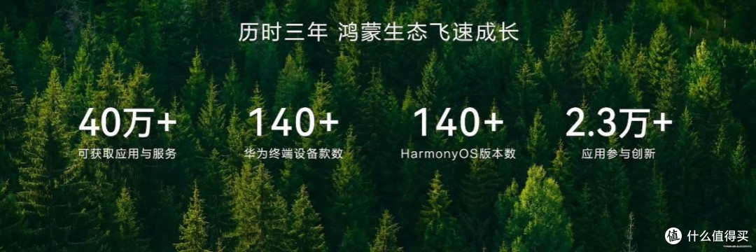 总台主办的鸿蒙星光盛典，藏着近亿万用户 “用出来”的底气