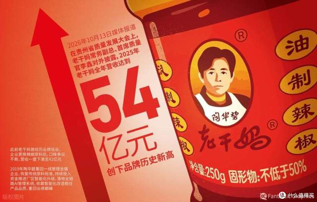 老干妈AI分拣替代552分拣工,大批工人失业?真相:岗位早分流了