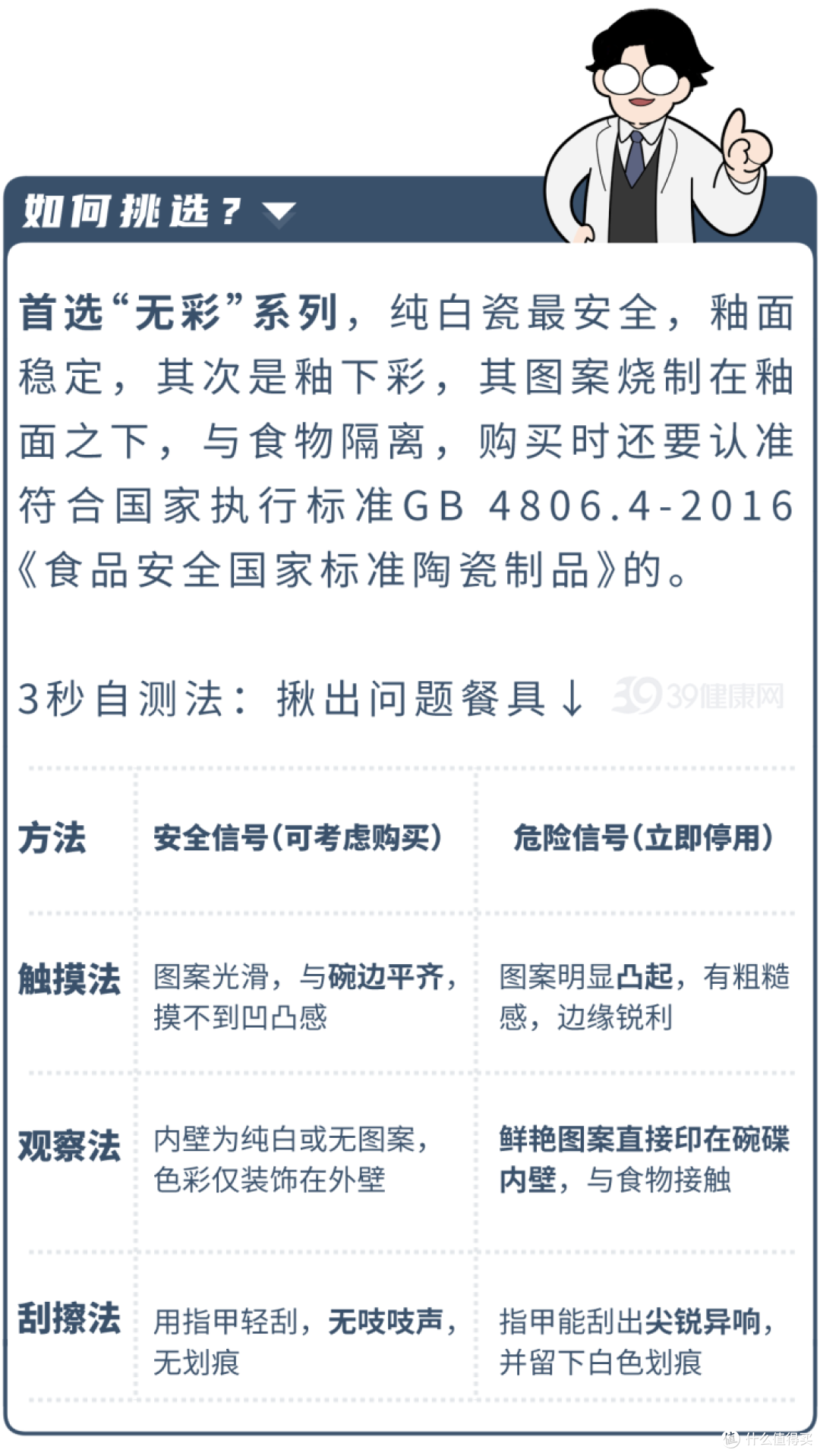 家里这4种餐具尽快扔掉，严重可致肾损伤，很多人都中招了！