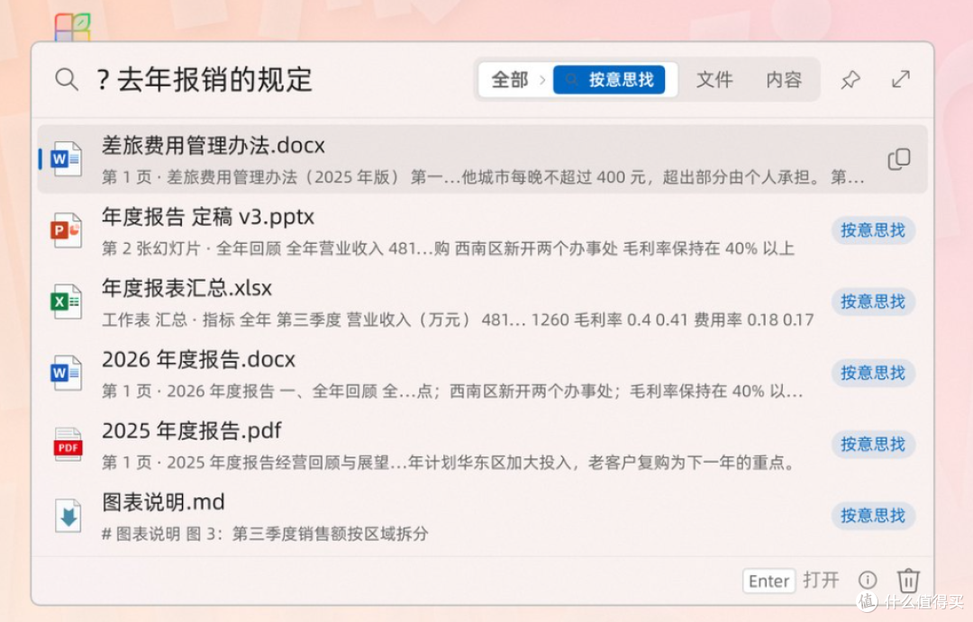 13合一，刚出半月的效率工具太猛了！