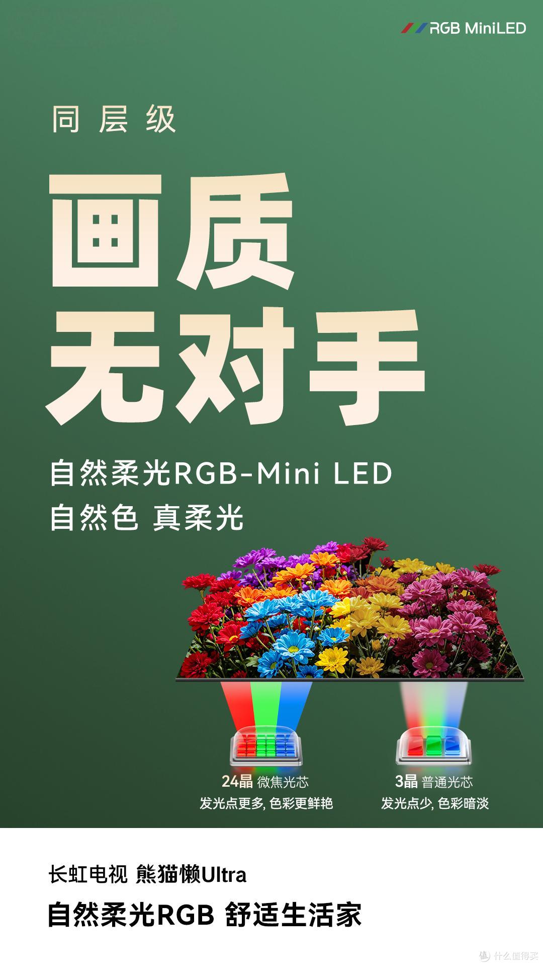 一台电视用几年？换新周期的三个判断依据