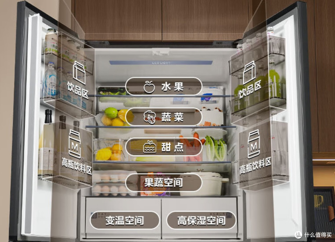 买保鲜冰箱,这5个误区可能让你花冤枉钱