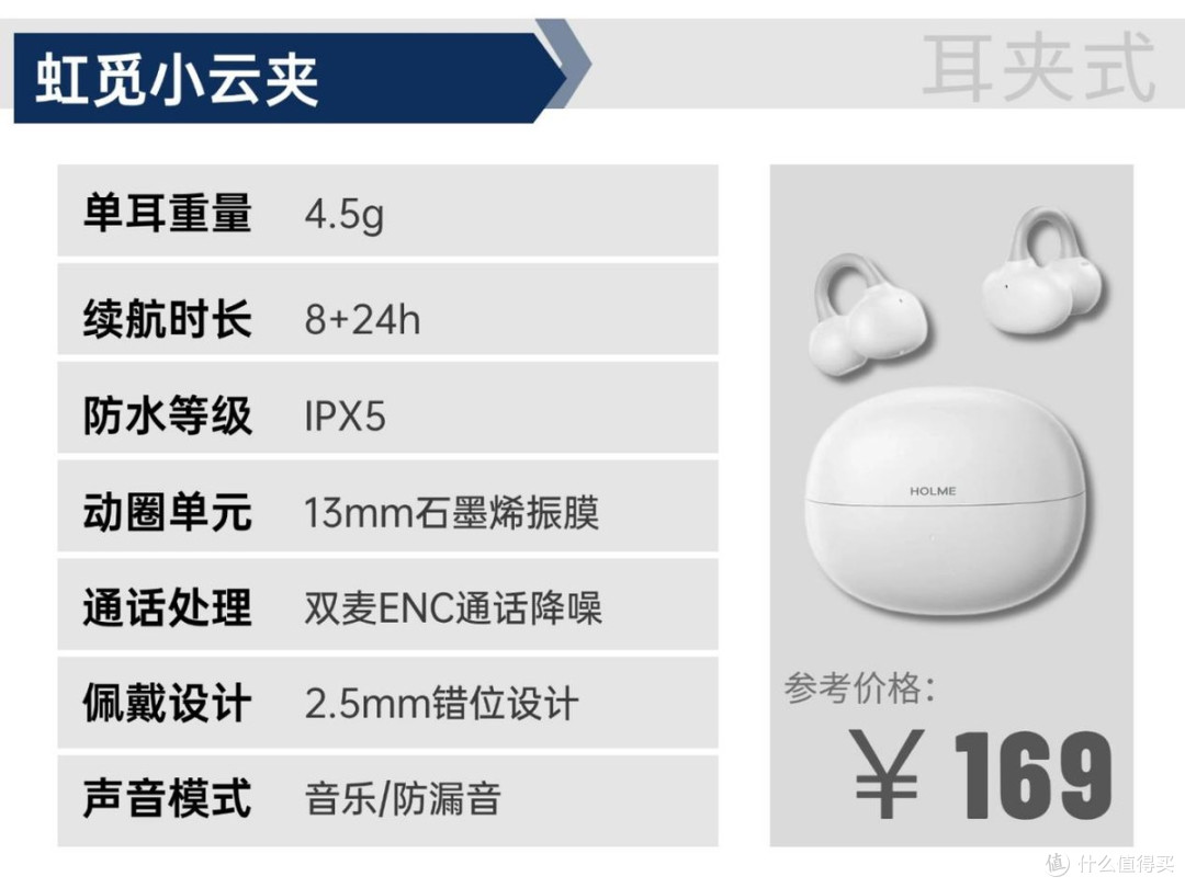 哪款耳夹式耳机性价比更高?热门百元耳夹式耳机测评推荐学生党
