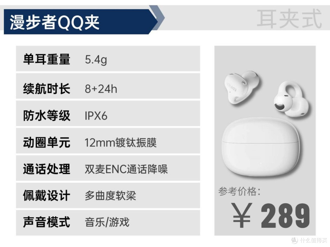 哪款耳夹式耳机性价比更高?热门百元耳夹式耳机测评推荐学生党